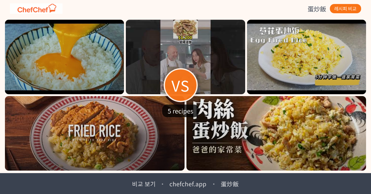 5 YouTube Golden Fried Rice Recipes: Which One Fits Your Kitchen ...